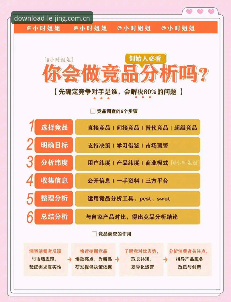 乐竞APP评价如何？3组核心数据与5个维度深度解析